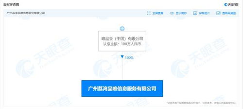 唯品會成立信息服務(wù)公司 聚焦廣告設(shè)計(jì)與代理，布局多元化服務(wù)生態(tài)